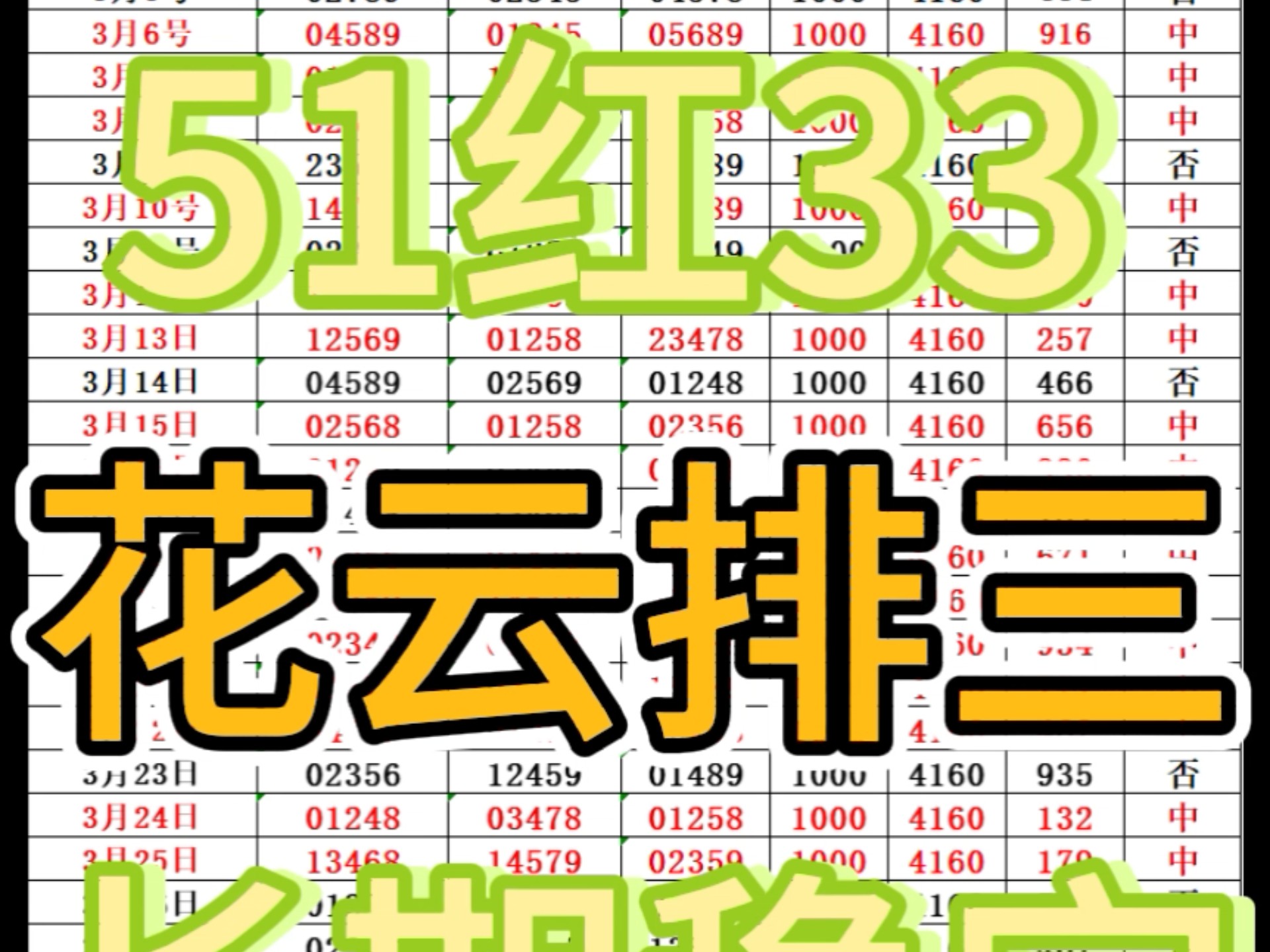 免费预测(免费预测八字)